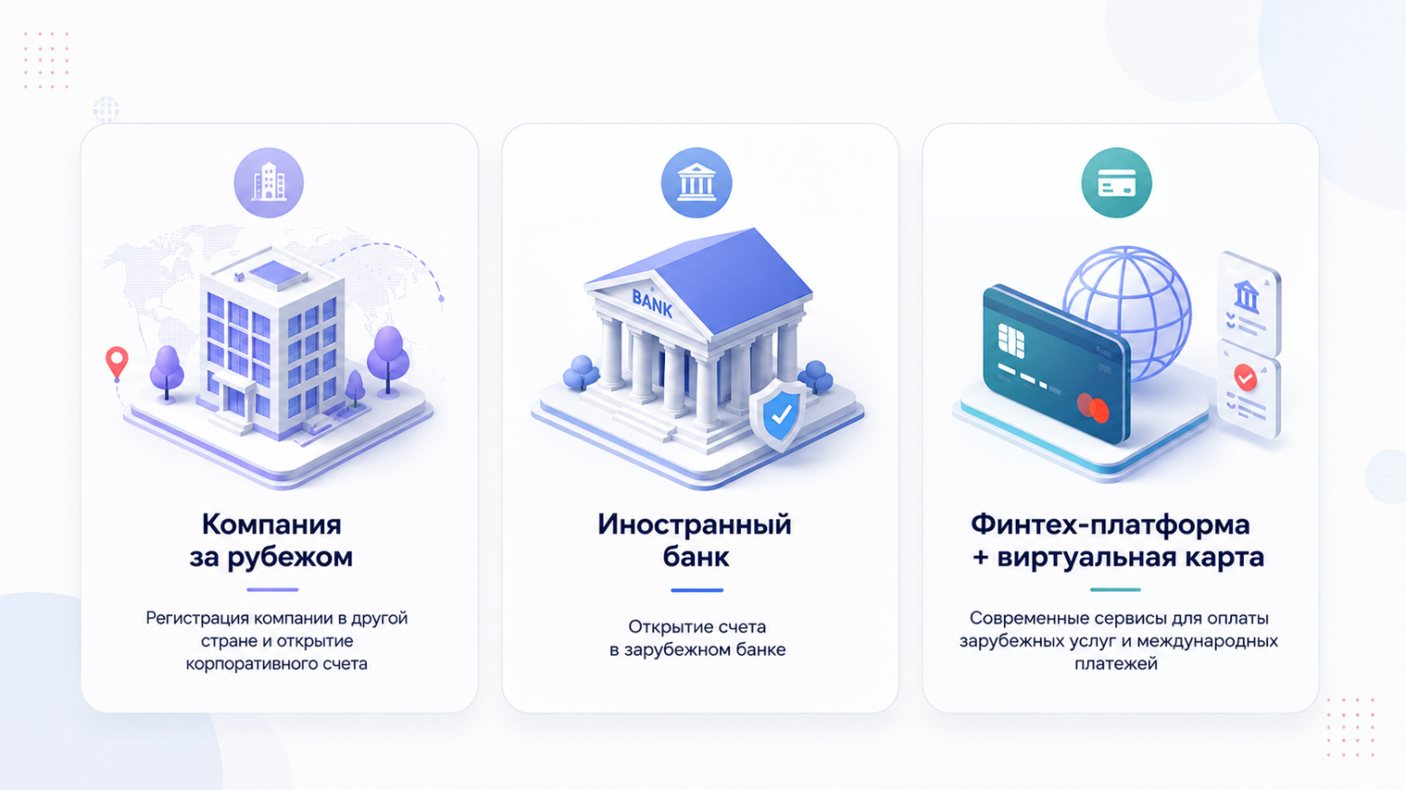 Регистрация компании, иностранный банк и финтех-платформа решают разные бизнес-задачи.